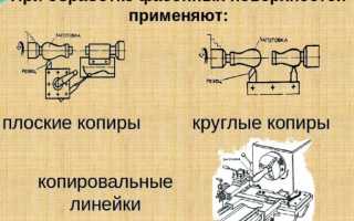 Текст книги «Секреты опытной швеи: обработка срезов деталей»