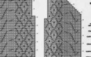 Вяжем жакет ажурный спицами, уроки и схемы